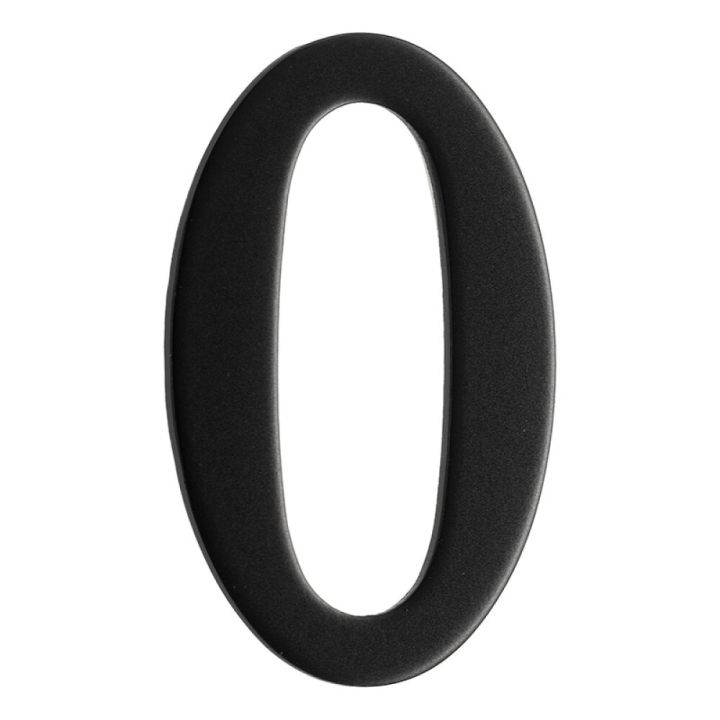 Postkasti number Beslagsboden 0 must