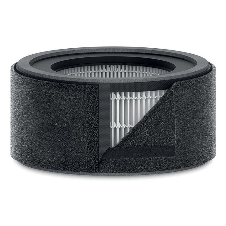 Vahetusfilter Dupont HEPA 2in1 TruSens Z-1000 õhupuhastajale