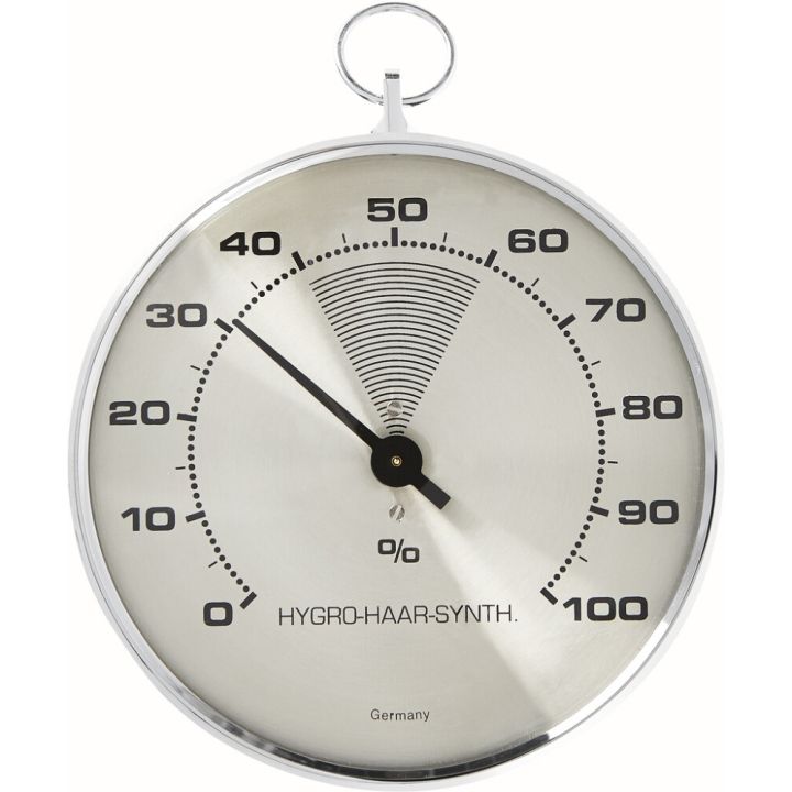 Hügromeeter