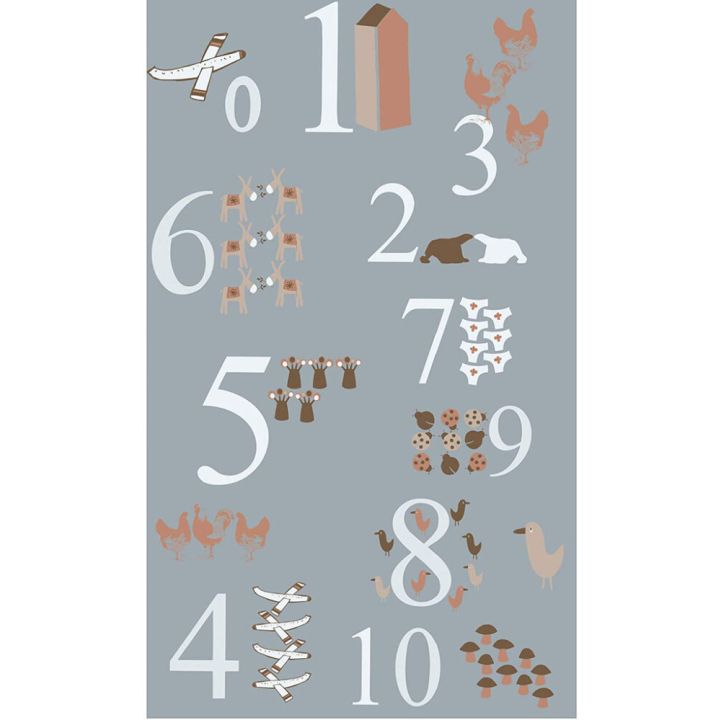 Fototapeet Panoramic Children numbers 1,50 x 2,50 m