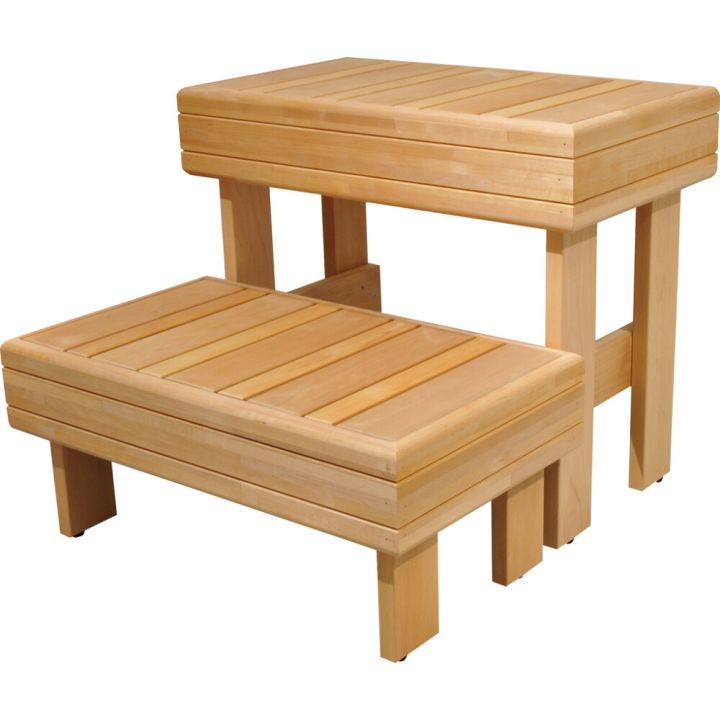 Saunapink Thermory Bench 140