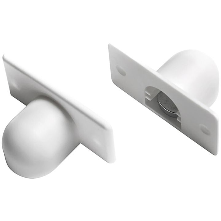 Magnethoidik ribakardinale