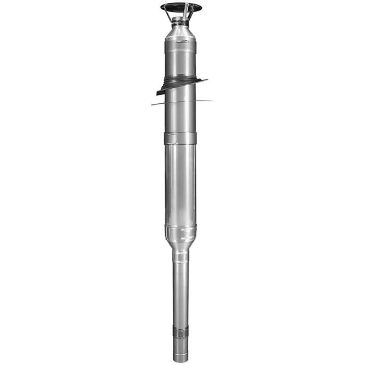 Moodulkorsten Skamet ARK-115