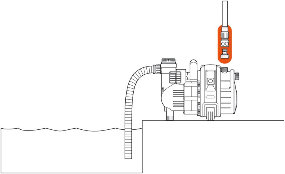 Pumba ühenduskomplekt Gardena 19 mm (3/4") voolikutele