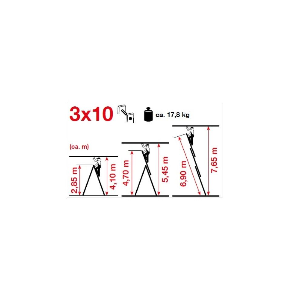 Universaalredel Tribilo 3 x 10 astet