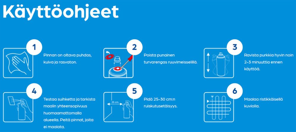 Aerosoolvärv  Dupli-Color Universal Primer 400 ml