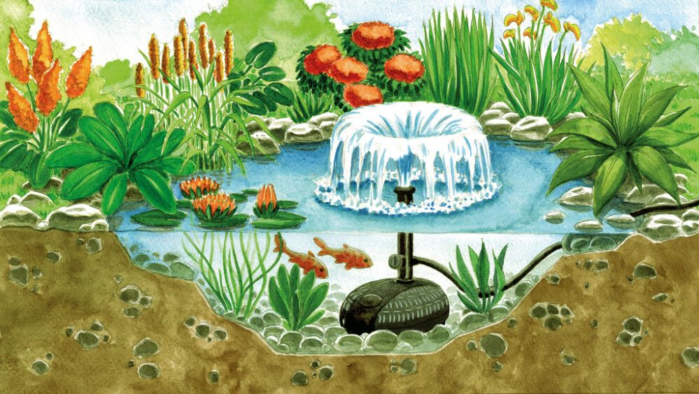 Purskkaevupump NPT-O 1500