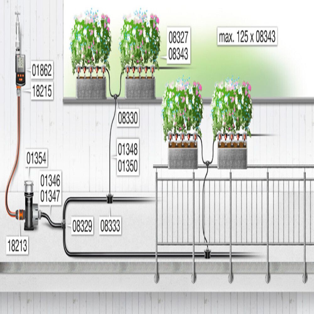 Peavoolik Gardena 13 mm (1/2"), 15 m