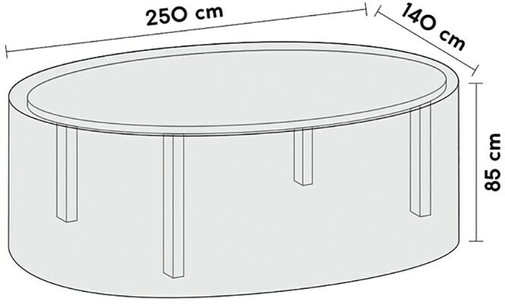 Mööblikate Sensum 250 x 140 x 85 cm