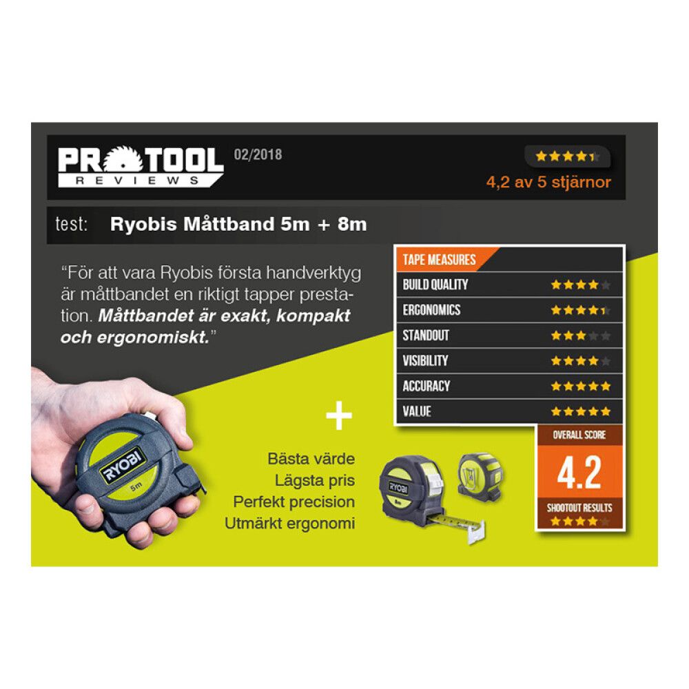 Mõõdulint Ryobi RTM8M 8 m