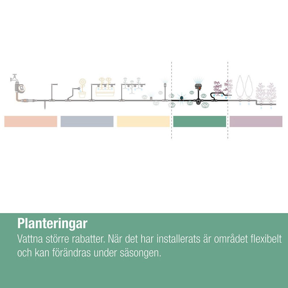 Pihustiotsik Micro-Drip 15 l