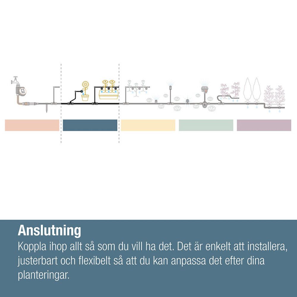 Ühendusliitmik Gardena Micro-Drip 13 mm