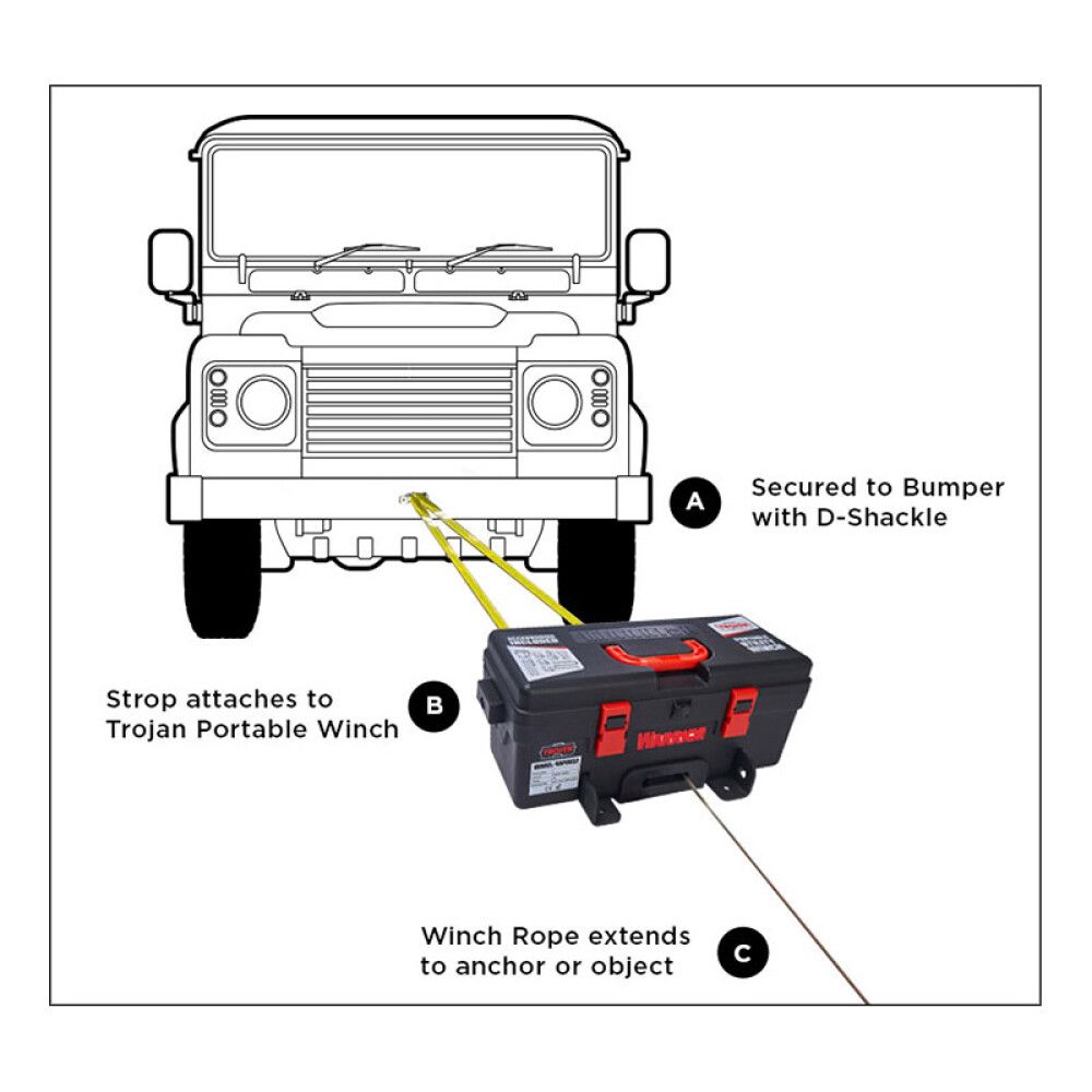 Kaasaskantav vints Warrior Trojan 4000 sünteetilise köiega