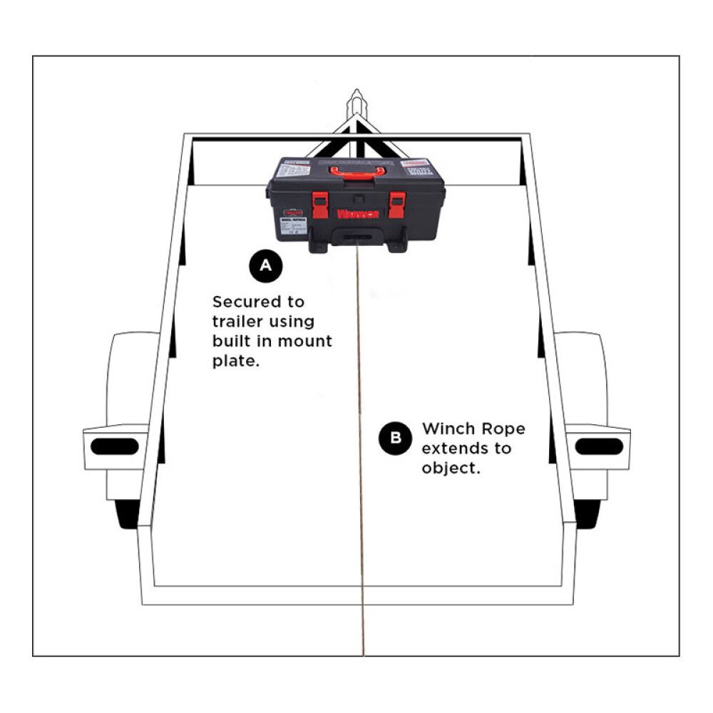Kaasaskantav vints Warrior Trojan 4000 sünteetilise köiega