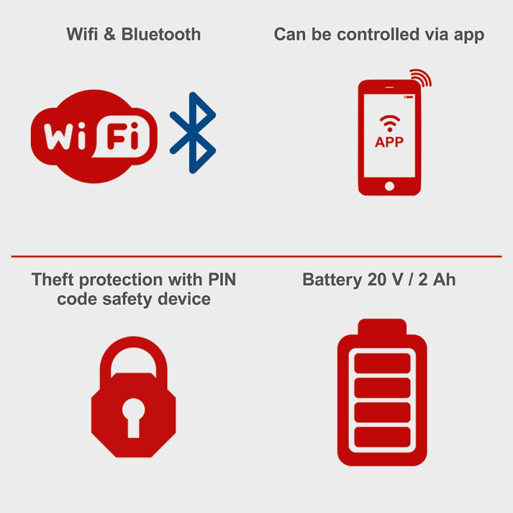 Robotniiduk Scheppach RoboCut XL600