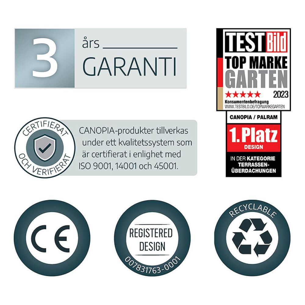 Varikatus Canopia Nancy läbipaistev 0,9 x 4,5 m