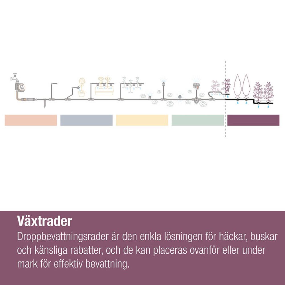 Kastmiskomplekt Gardena Micro-Drip taimeridadele 13 mm 50 m