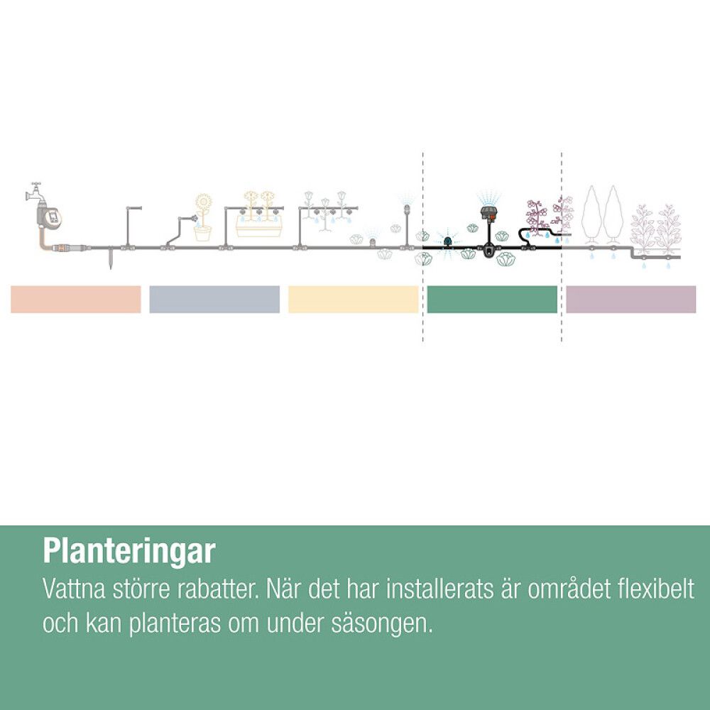 Pihustiotsik Gardena Micro-Drip
