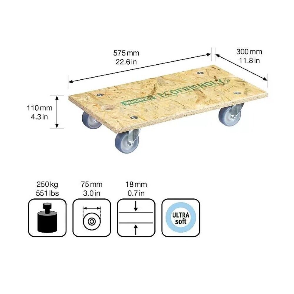 Transpordialus Wagner System MM 1173