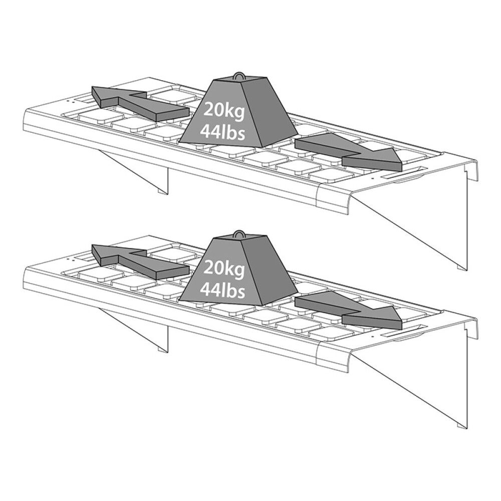 Kasvuhooneriiul Canopia 2 tk/pk
