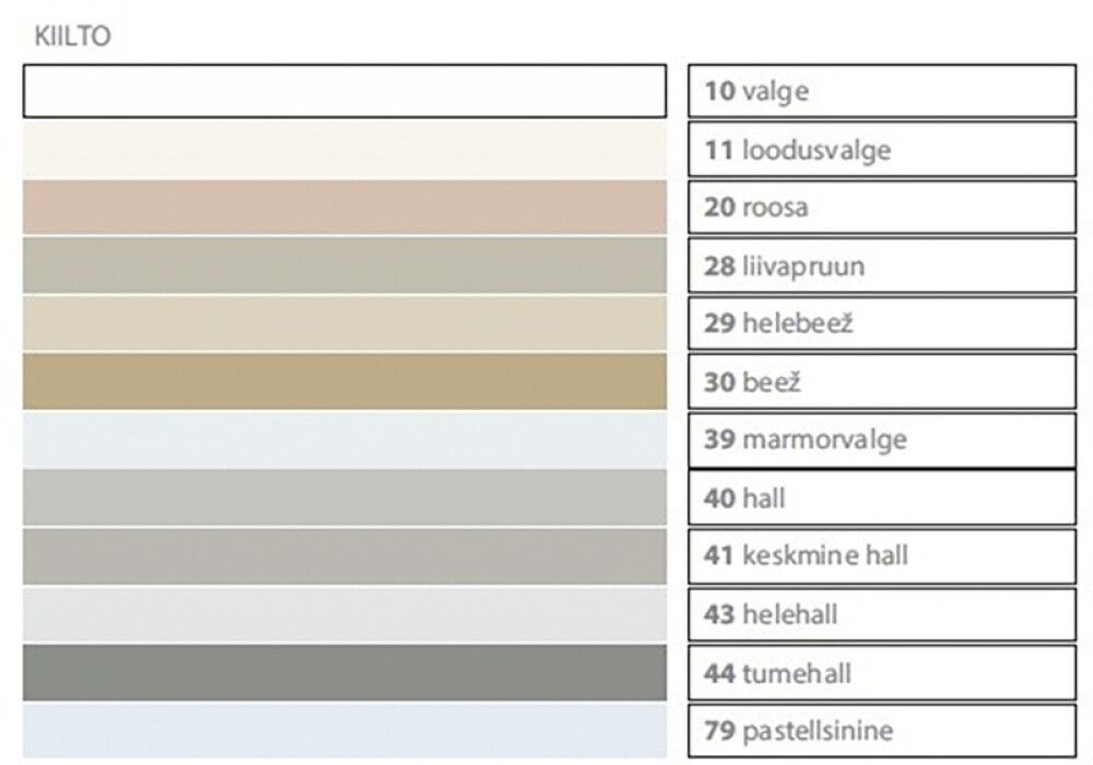 Vuugitäidis Kiilto Pro 11 loodusvalge 3 kg