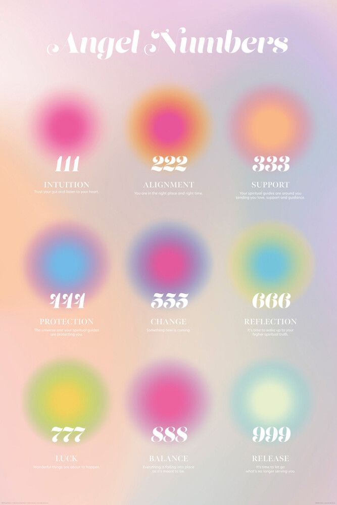 Poster Reinders 053 Angel Numbers