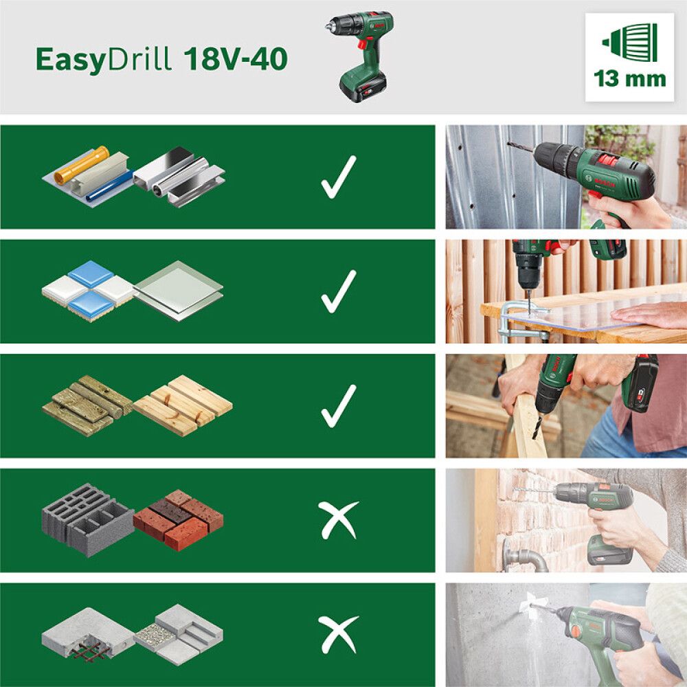 Akutrell-kruvikeeraja Bosch EasyDrill 18V-40
