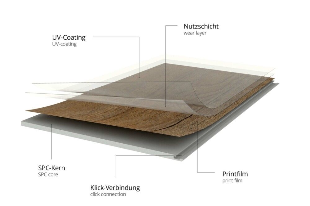 Vinüülparkett B!Design Rigid tamm Polaris 3,5 mm KL31