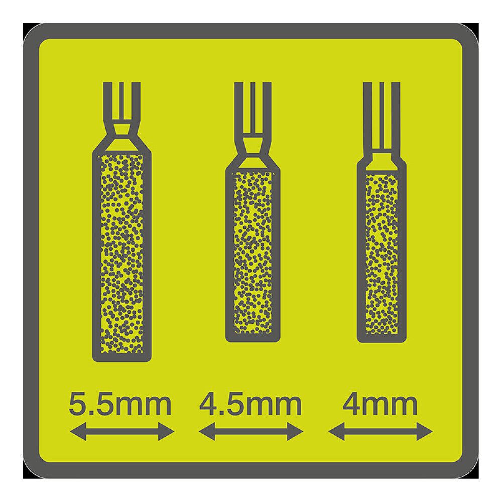 Kettsae terituskomplekt Ryobi RAR502-3 3-osaline