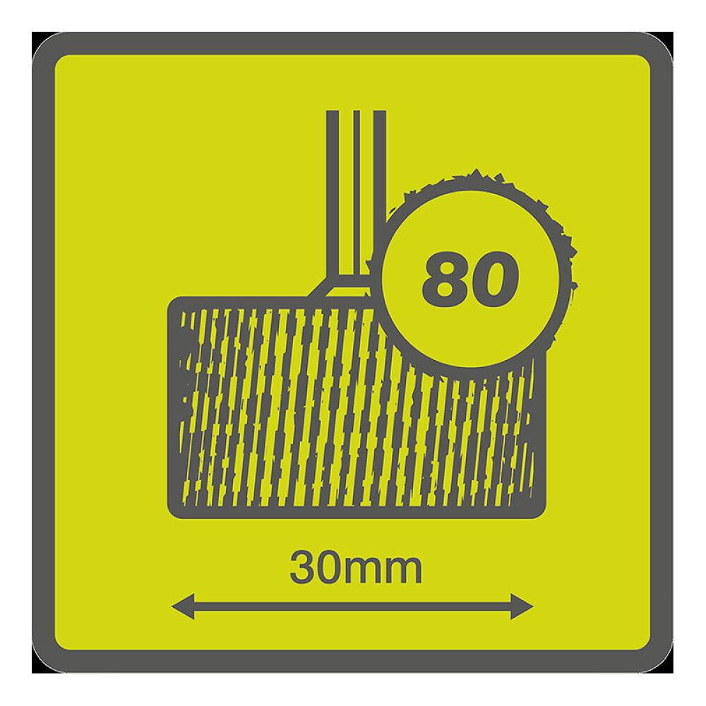 Lamellketas Ryobi RAR604 K80