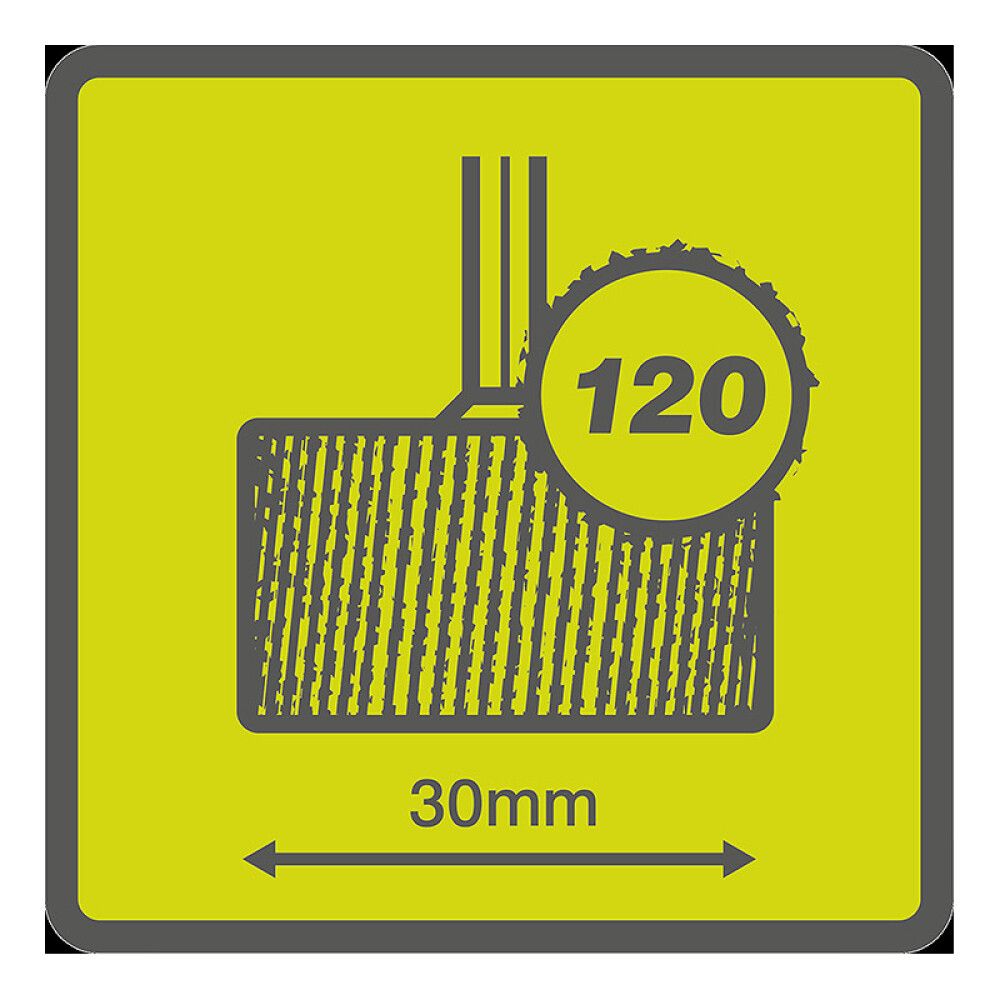 Lamellketas Ryobi RAR504 K120