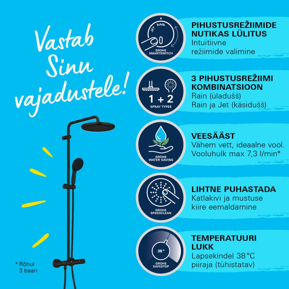 Dušikomplekt Grohe Vitalio Start System 250 mattmust