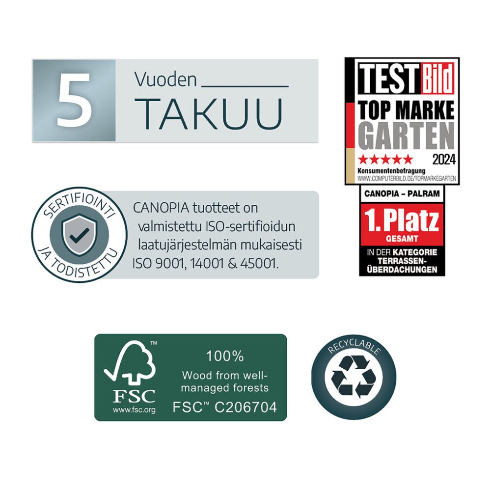 Terrassikatus Canopia Helsinki seeder 3 x 4,7 m