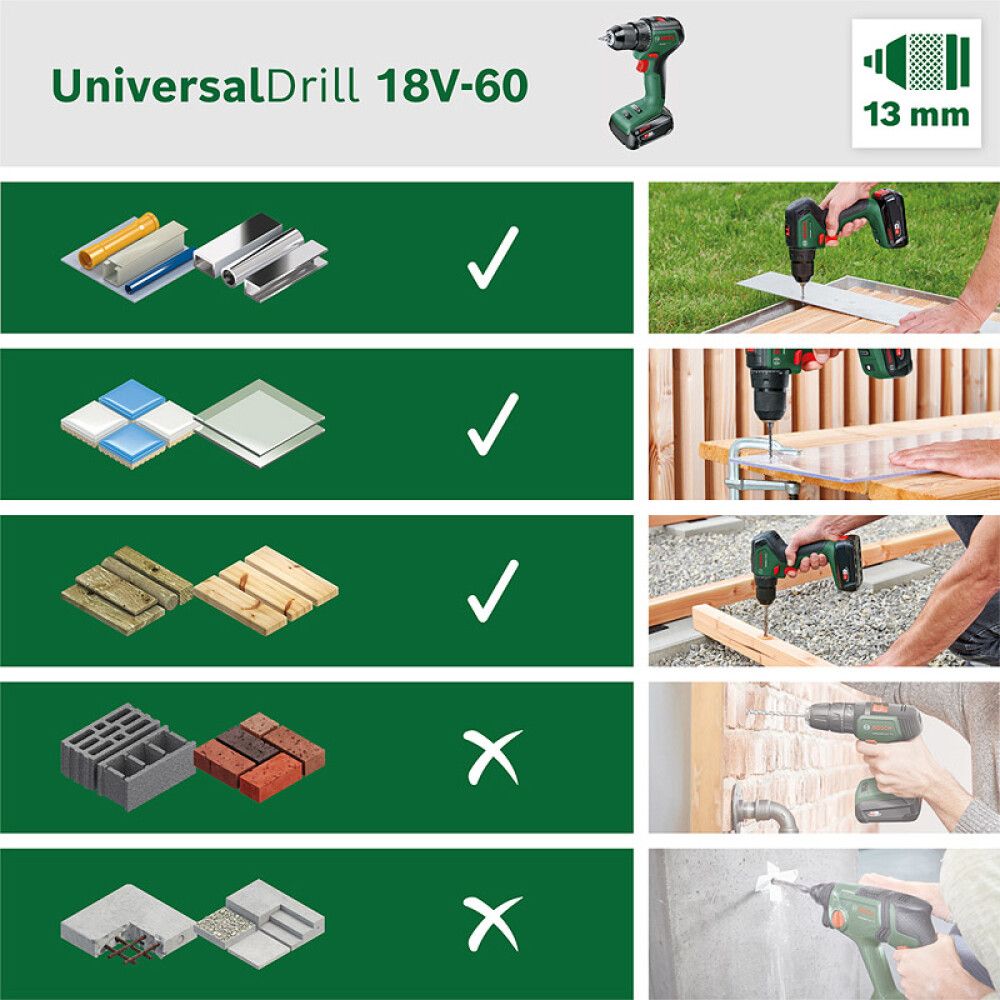 Akutrell Bosch UniversalDrill 18V-60 Solo