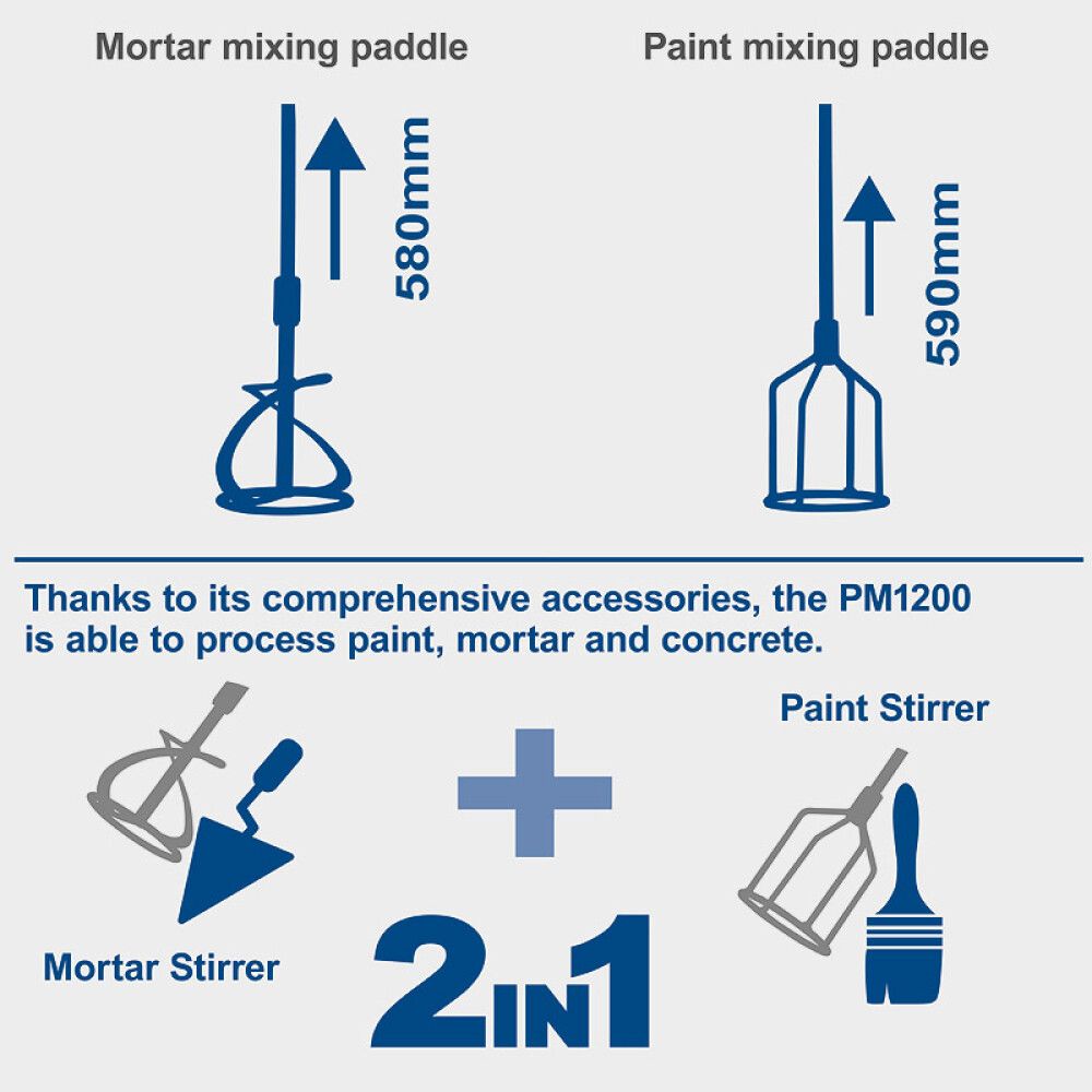 Segumikser Scheppach PM 1200, 1200 W + lisavispel