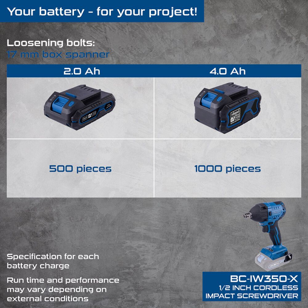 Akulöökmutrikeeraja Scheppach BC-IW350-X 20 V