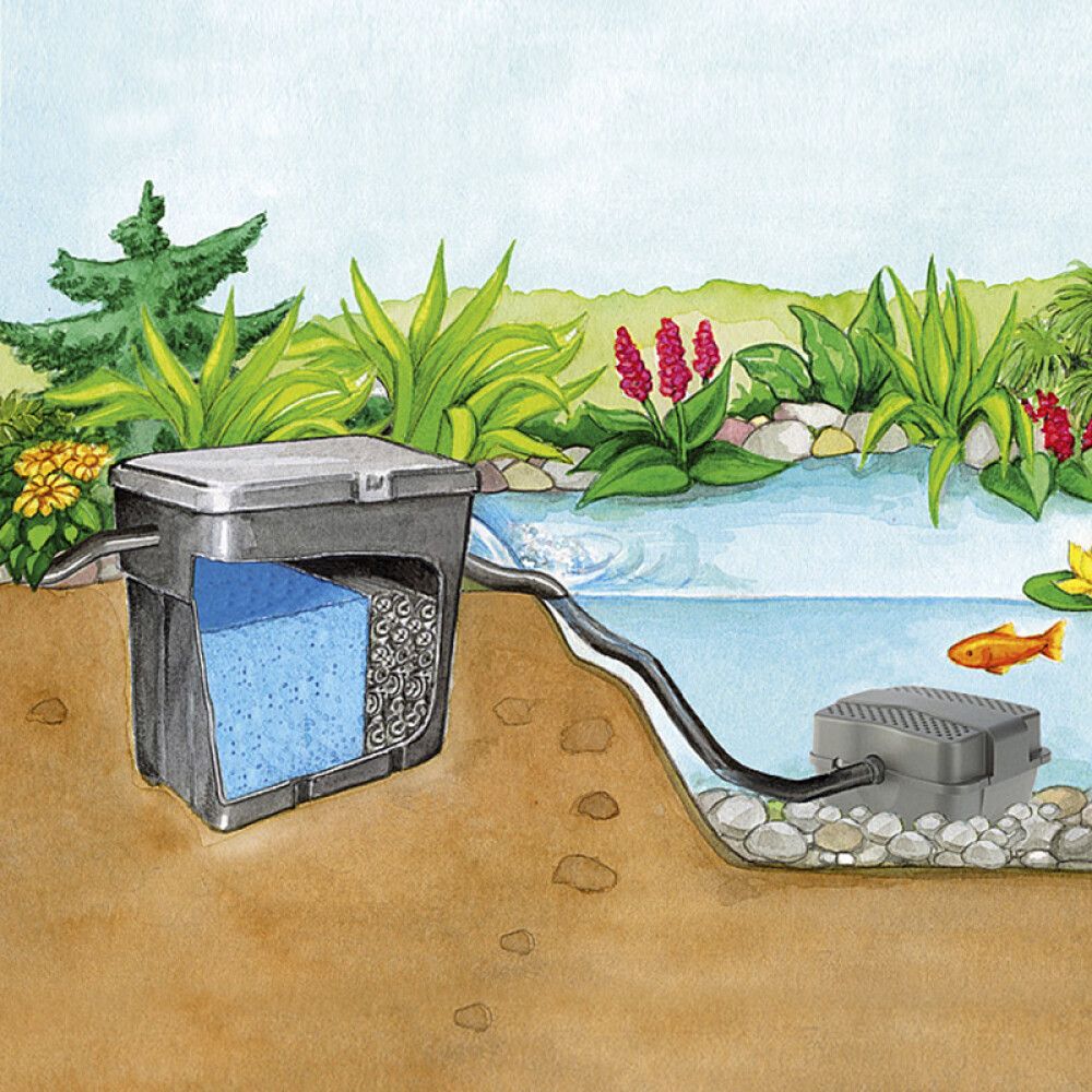 Tiigifilter NCTF-O 4000 UV