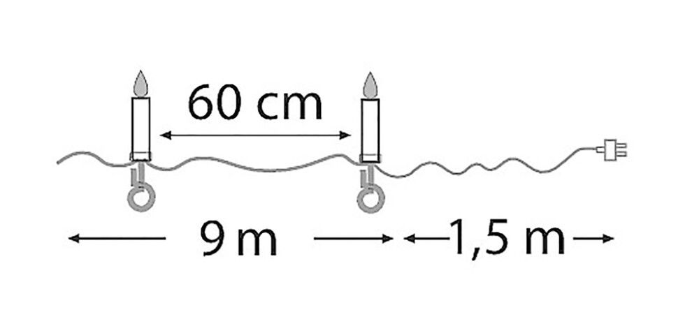 Väikepilt 8