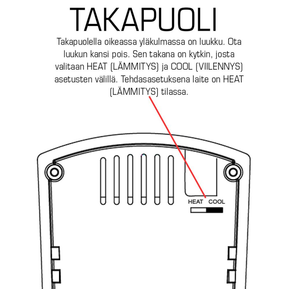 Termostaat Axxel 3 m anturilla 3680 W 16 A IP20