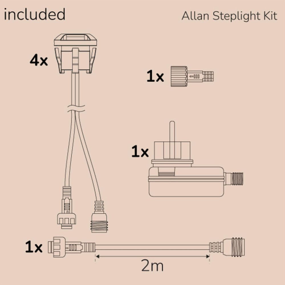 Trepivalgussari Llitt Allan 4-osaline