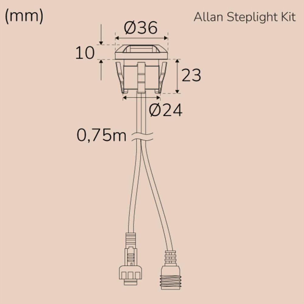 Trepivalgussari Llitt Allan 4-osaline