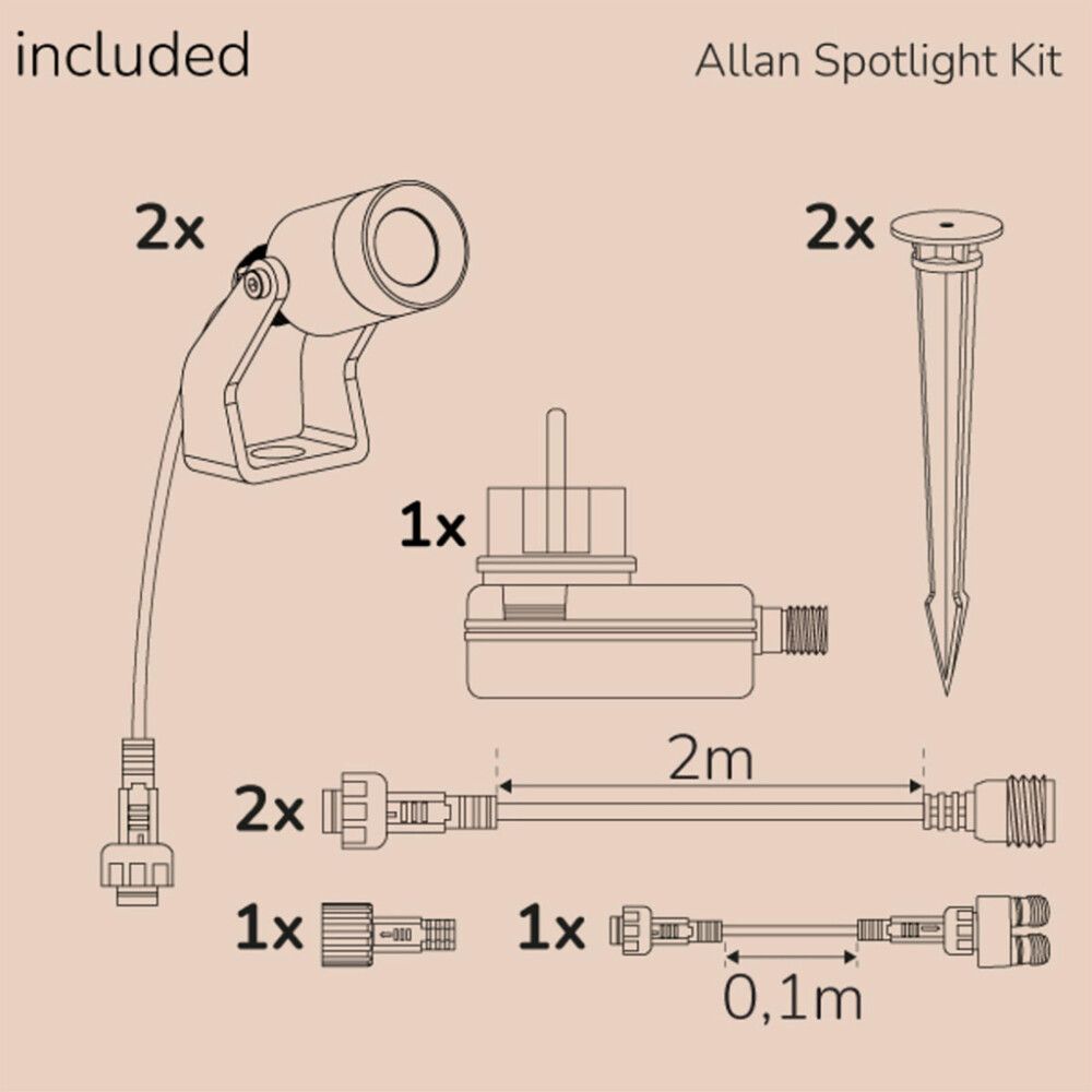 Kohtvalgusti Llitt Allan 2 tk