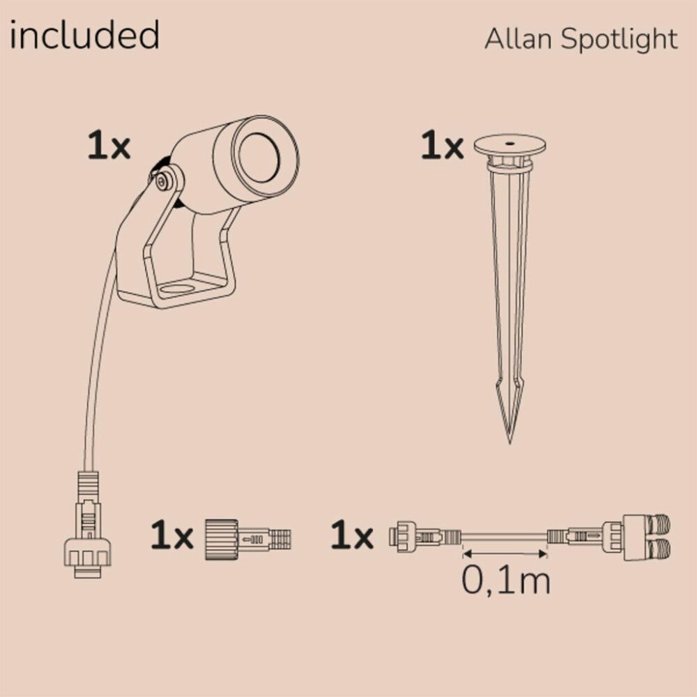 Kohtvalgusti Llitt Allan 1 tk