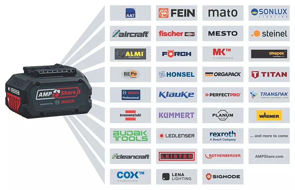 Akulöökmutrivõti Bosch GDX 18V-285 Professional