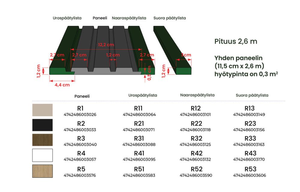 Ribipaneel Stocksund greige 122 x 2600 mm
