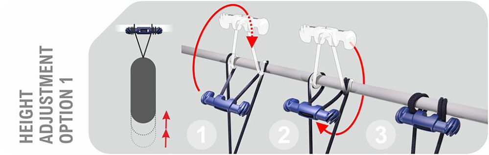 Vendri kinnitus Snubber reelingule PVC 2 tk Valge