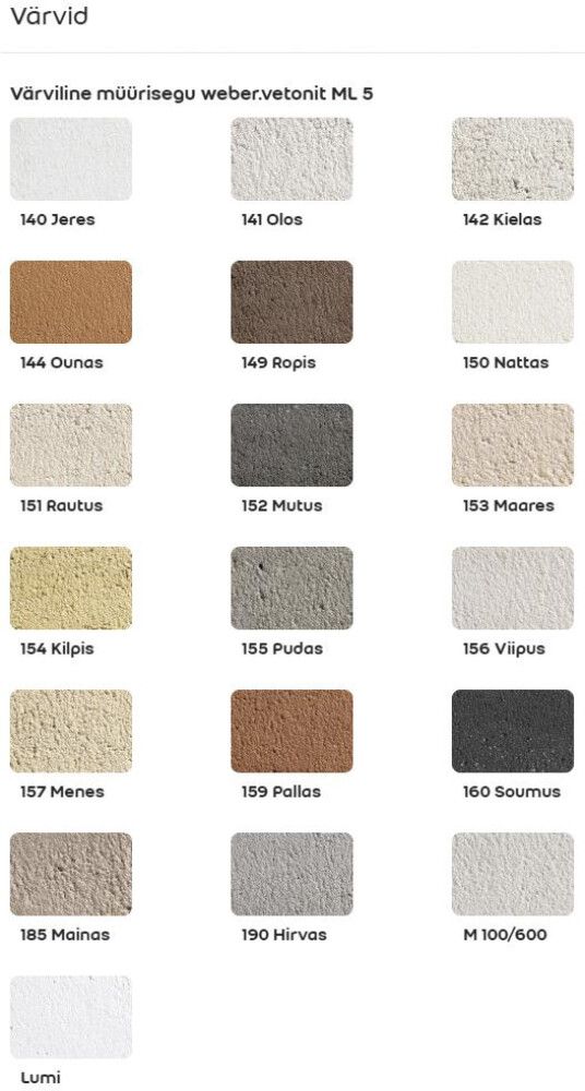 Müürisegu ML5 M100/600, 140 Jeres 25 kg