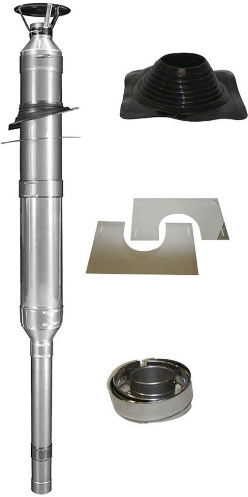 Moodulkorsten Skamet ARK-115