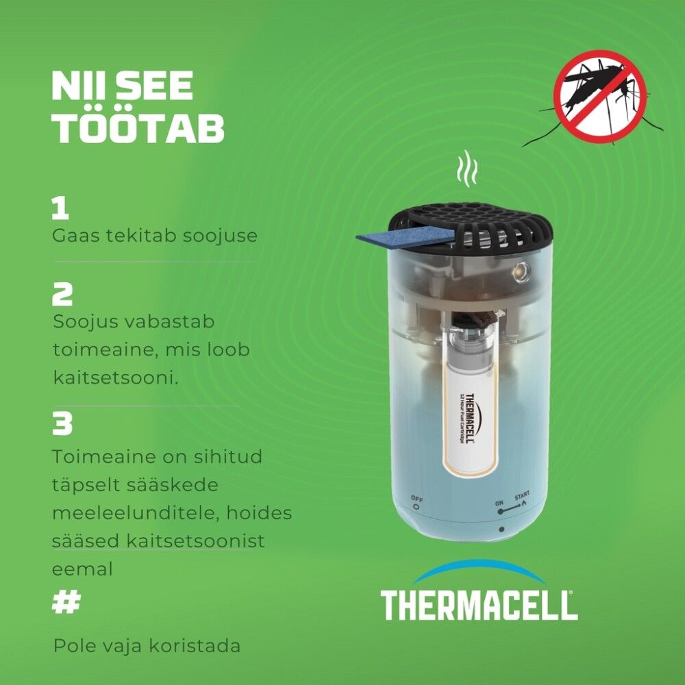 Sääsepeletaja Thermacell Mini Halo MRPSW-XIX, valge