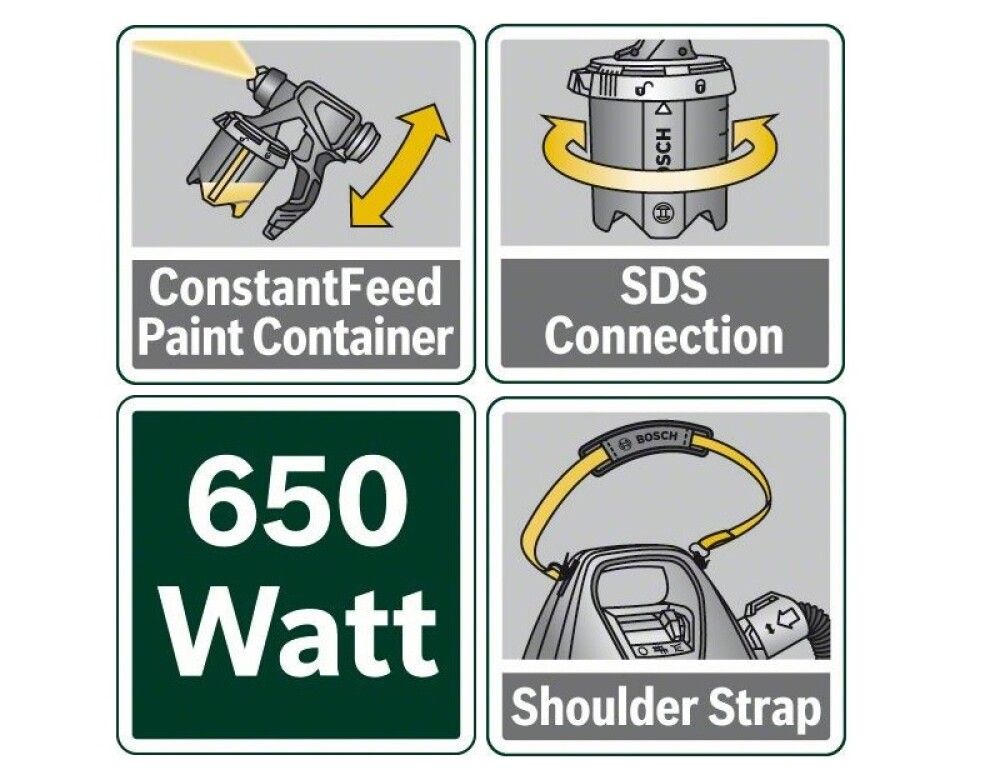 Värvipüstol Bosch PFS 3000-2, 650 W